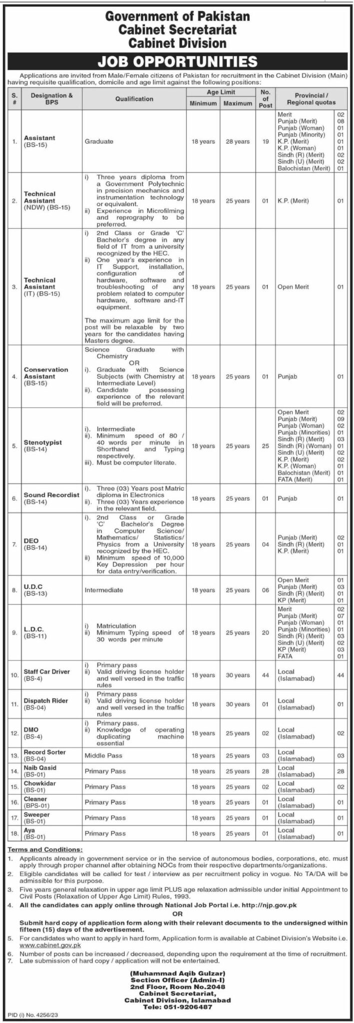 Cabinet Secretariat Jobs Jan 2024 Islamabad