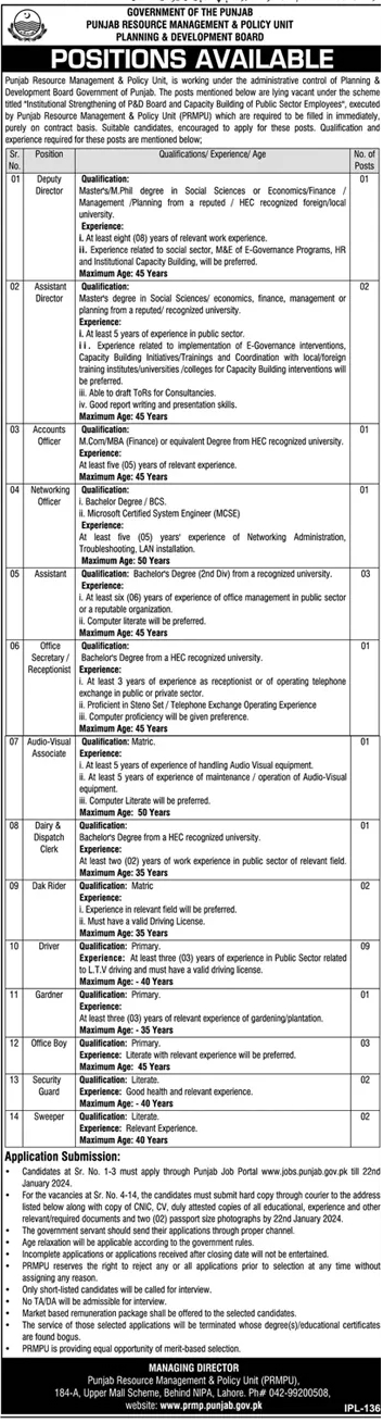 Govt Of Punjab Resource Management & Policy Unit Vacancies 2024