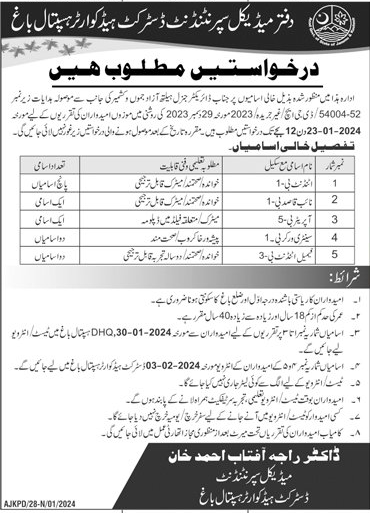 Health Department Vacancies in DHQ Hospital Bagh AJK 2024